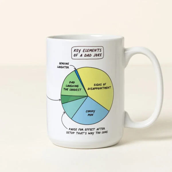 Dad Joke Every Day Interactive QR Mug